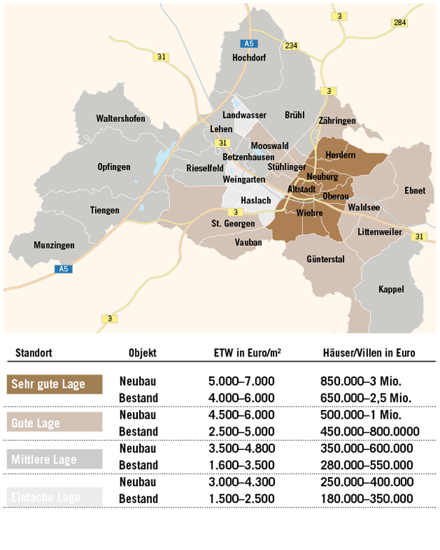  versteckte-champions-freiburg-immobilien-lagen-karte.jpg