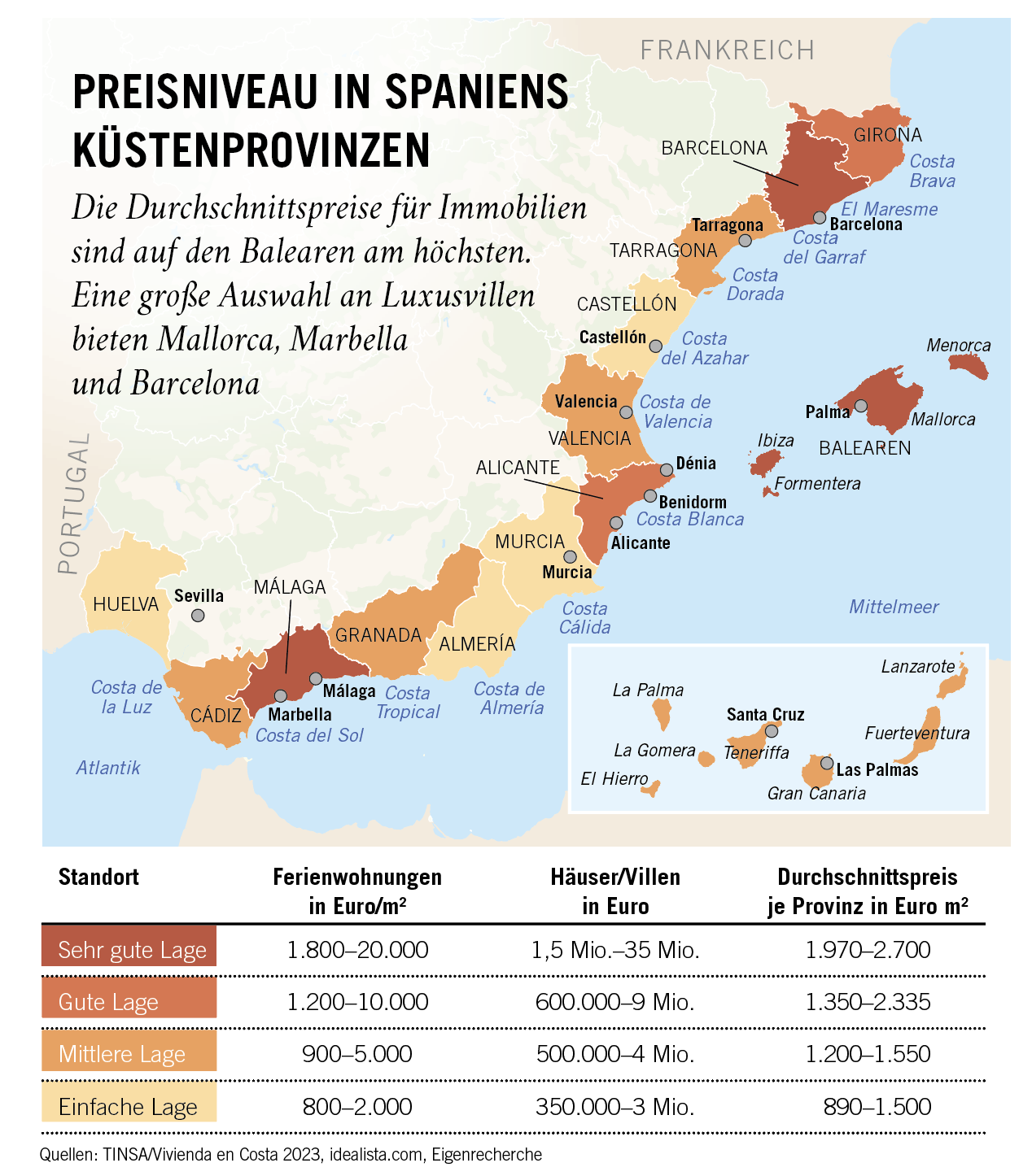 Preiskarte Spanien Preiskarte_Spanien.jpg