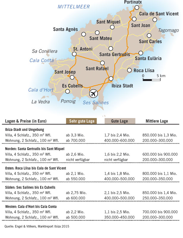 Ibiza Marktreport Karte